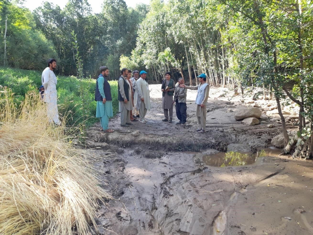 Sustainable Development in Afghanistan